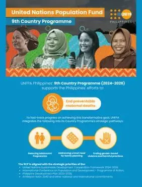 UNFPA 9th Country Programme brochure