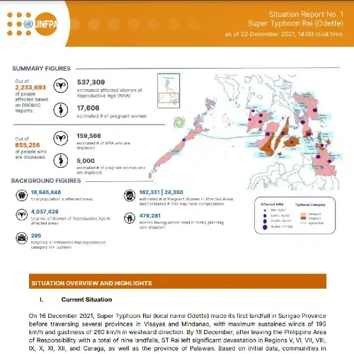 Situation Report 01: Super Typhoon Rai (Odette) - 22 December 2021