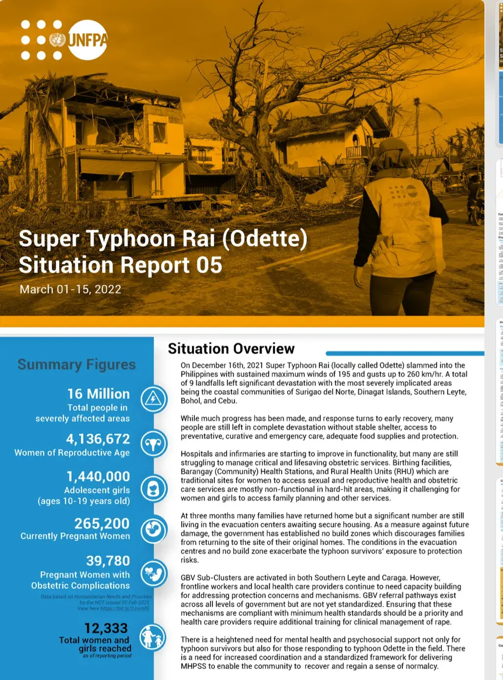 Situation Report 05: Super Typhoon Rai (Odette) - 15 March 2022